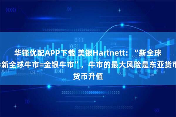 华锋优配APP下载 美银Hartnett：“新全球秩序=新全球牛市=金银牛市”，牛市的最大风险是东亚货币升值