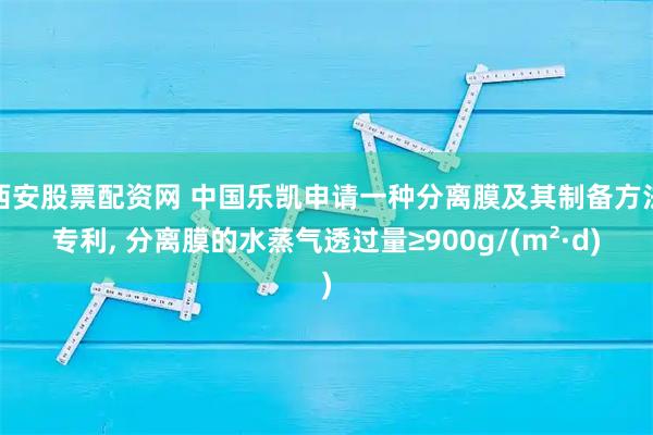 西安股票配资网 中国乐凯申请一种分离膜及其制备方法专利, 分离膜的水蒸气透过量≥900g/(m²·d)